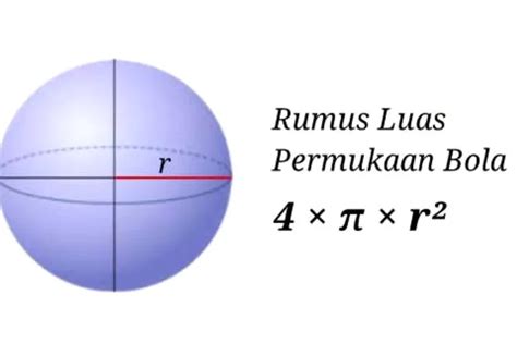 Luas permukaan Bola Dan Contoh Soalnya - Suara Karya