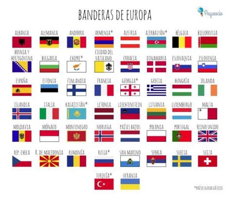 Banderas de Europa - ¡¡RESUMEN + IMÁGENES!!