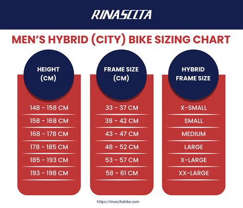 Bike Size Chart [Infographic]-Get The Right Size in 2 Mins