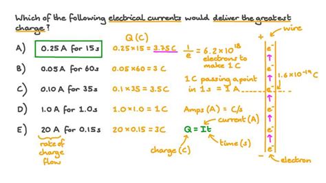 Lesson: The Faraday Constant | Nagwa