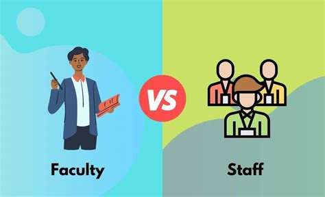 Faculty vs. Staff - What's The Difference: In Tabular Form, Points ...