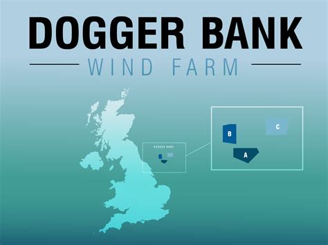 Dogger Bank Wind Farm - Lindy Energy