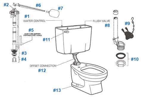 American Standard Toilet Repair Parts for Baby Devoro Series Toilets