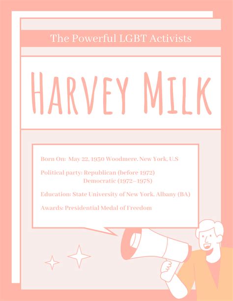 Harvey Milk Biography | Biography Template