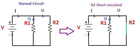 short circuit diagram examples - Wiring Diagram and Schematics