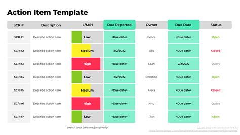 9 Free Excel Project Management Templates & Examples