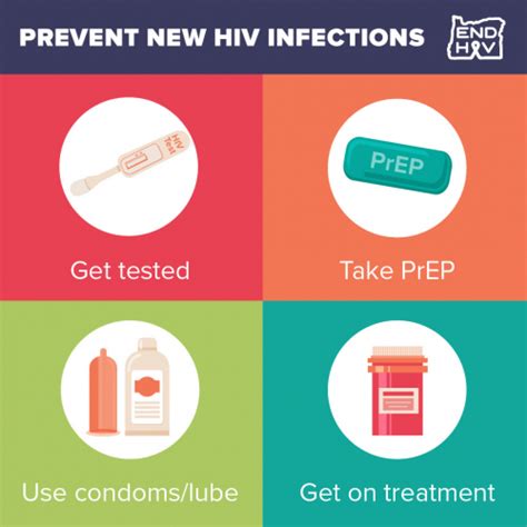 HIV Prevention | Deschutes County Oregon