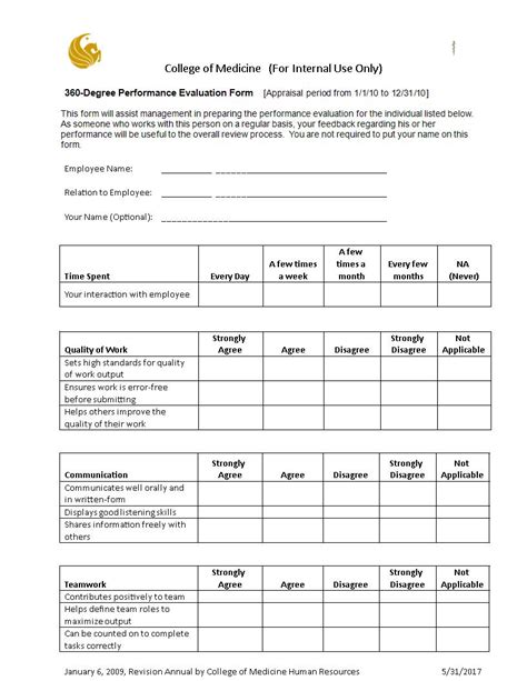 360 Feedback Survey Template