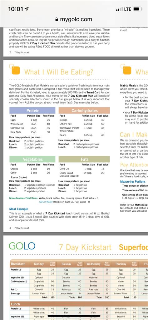 Printable Golo Food List