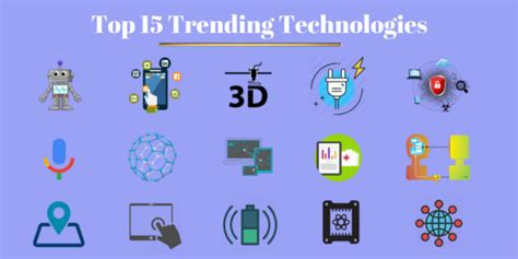 Top 15 Trending Technologies 2019 - CodeKul Blog