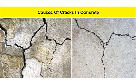 Cracks In Concrete - Causes And Prevention | Daily Civil