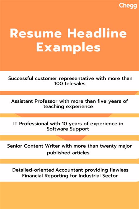 How to Write Powerful Resume Headline? (10+ Examples)