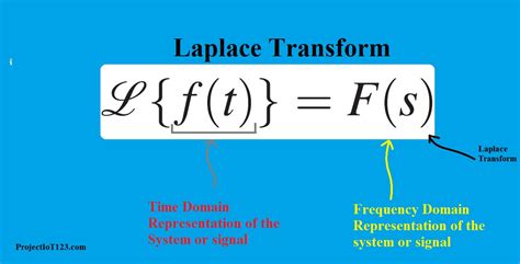 Laplace Transform