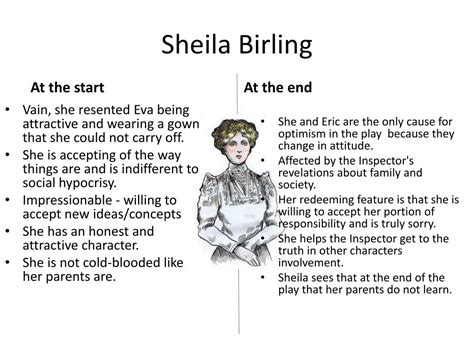 Sheila Birling Mind Map