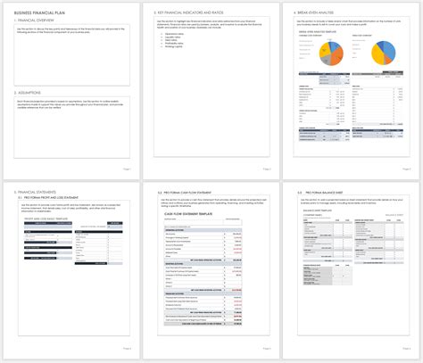 Business Plan Financial Projections Template Free – PARAHYENA