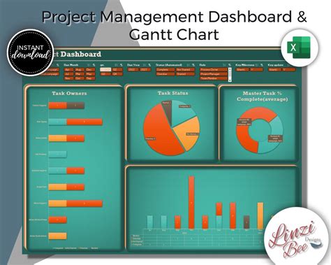 Project Planning Dashboard Excel - Briscoe Consultants Limited