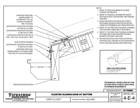 Standing Seam Metal Roof Installation Details