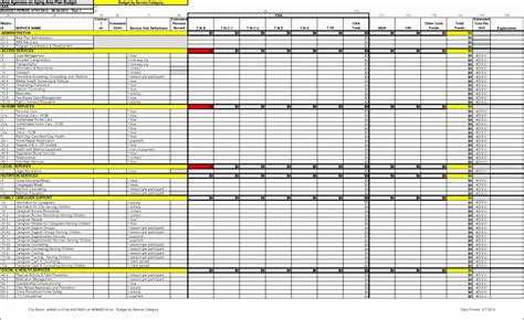 How To Create A Staffing Plan Template