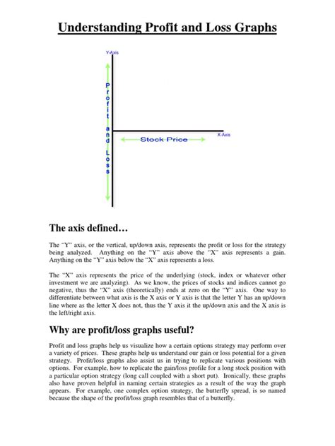 Understanding Profit Loss Graphs | PDF | Option (Finance) | Financial ...