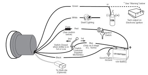 Motorcycle Tach Wiring Diagram - Database - Faceitsalon.com