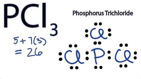 My Downloads: ELECTRON DOT STRUCTURE FOR PCL3