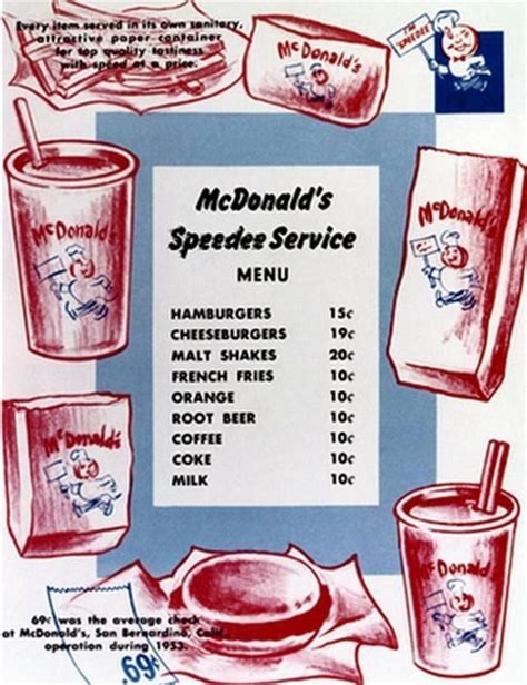 Here’s What The Very First McDonald’s Restaurant Looked Like! ~ Vintage ...