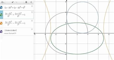 Desmos: A Definitive Guide in Graphing and Computing | Math Vault