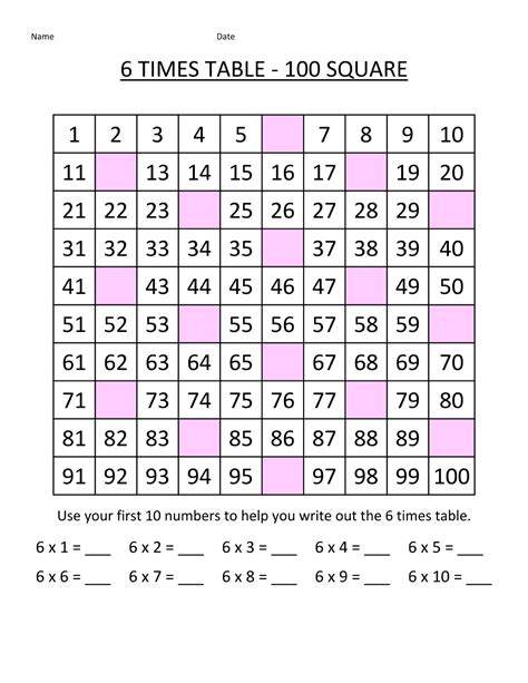 Six times table chart - forwardklo