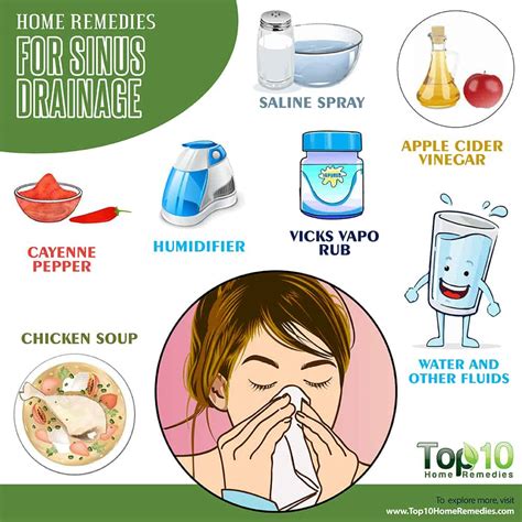 Home Remedies for Sinus Drainage: Natural Relief Options | Top 10 Home ...