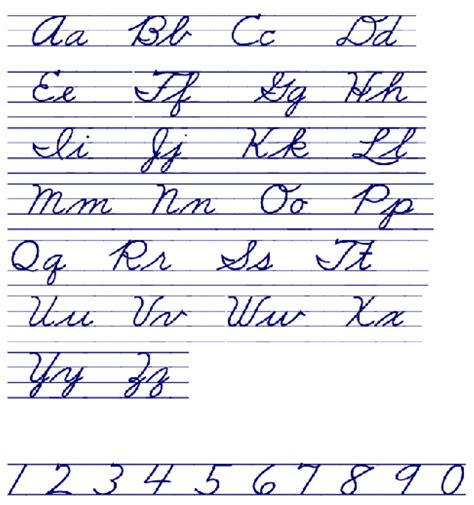 Cursive Alphabet Chart Pdf – AlphabetWorksheetsFree.com