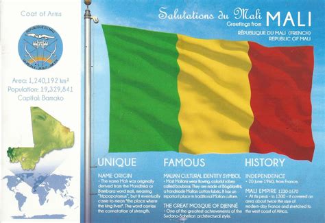 A Journey of Postcards: Flags of the World | Mali