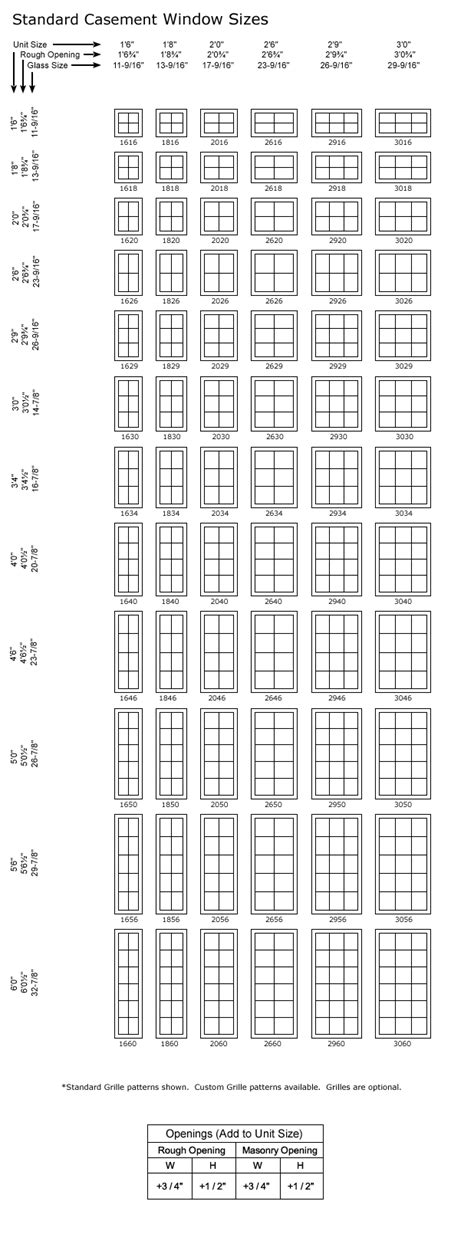 Casement Window Size Chart - Classic Windows, Inc.