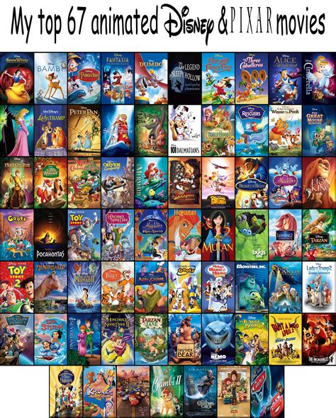 My top 67 animated Disney movies by SUP-FAN on DeviantArt