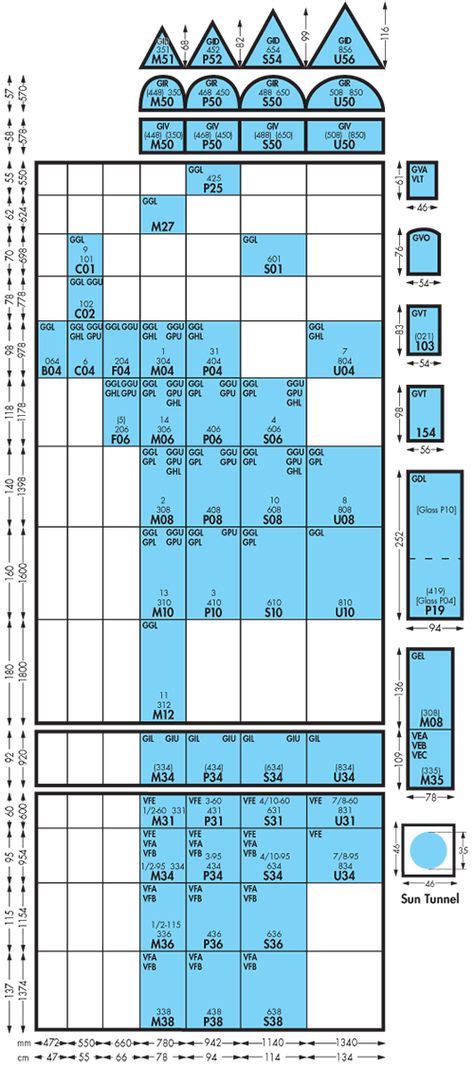 15 Velux Size Charts ideas | velux, roof window, size chart