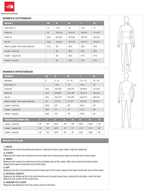 Sizing North Face Size Chart | atelier-yuwa.ciao.jp