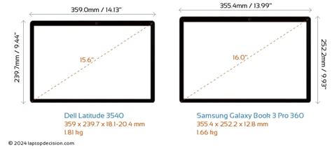 Dell Latitude 3540 vs Samsung Galaxy Book 3 Pro 360 Laptops Detailed ...