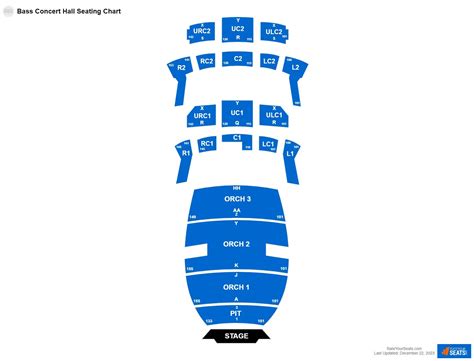 Bass Concert Hall Seating Chart - RateYourSeats.com