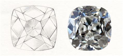 History of Diamond Cutting | Erstwhile Jewelry