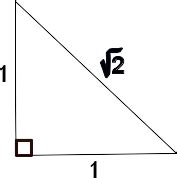 वच्मि - Mathematical Constants