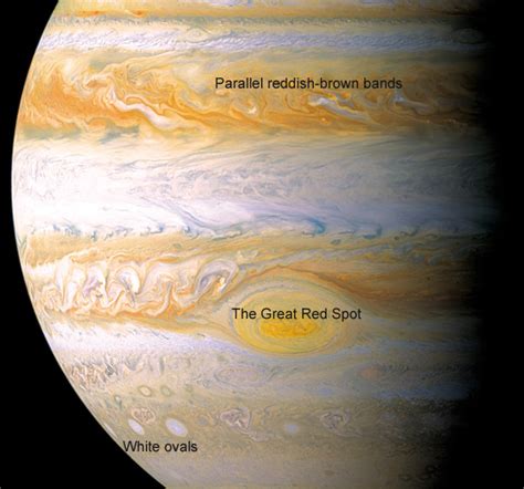 Why doesn't Jupiter's Great Red Spot have an eye, like hurricanes on ...