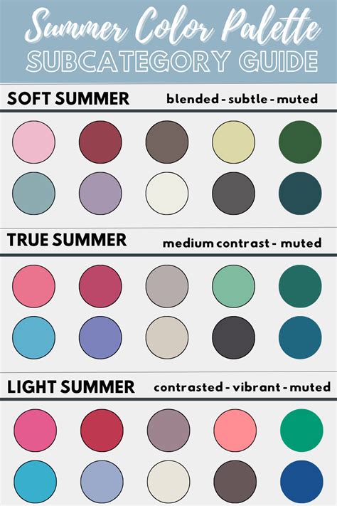 How to Dress for a Summer Color Palette - Lauryncakes