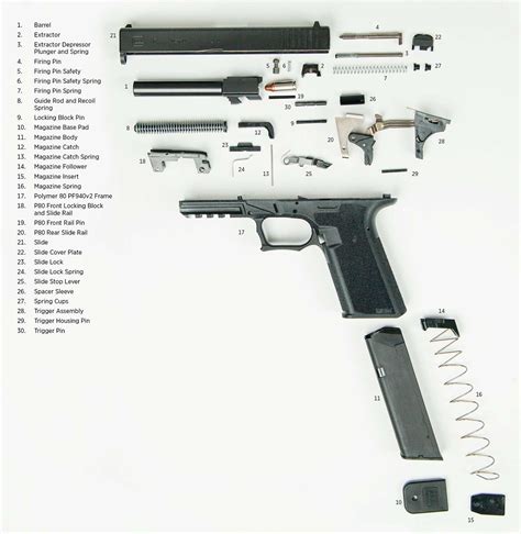 Glock 19 Gen 5 Parts Diagram | Reviewmotors.co