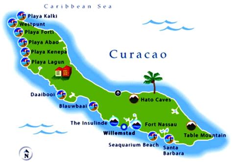 Travel Around The World – Vacation Reviews » curacao beaches vacation ...