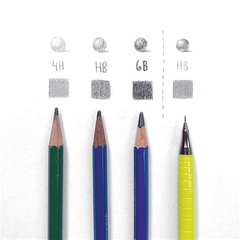 5 ways to explore pencil shading techniques | Creative Bloq