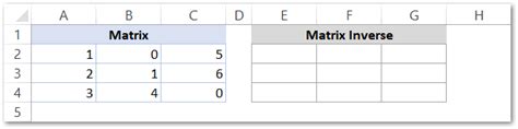 MINVERSE Function in Excel - Matrix Inverse - Excel Unlocked