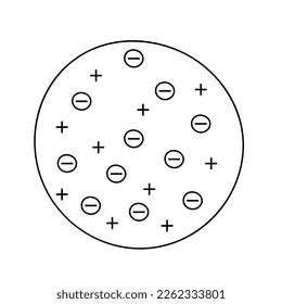 Jj Thomson Atomic Model Diagram Vector 库存矢量图（免版税）2262333801 | Shutterstock