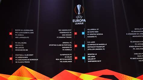 Europa League group stage draw made in Monaco | UEFA Europa League 2018 ...