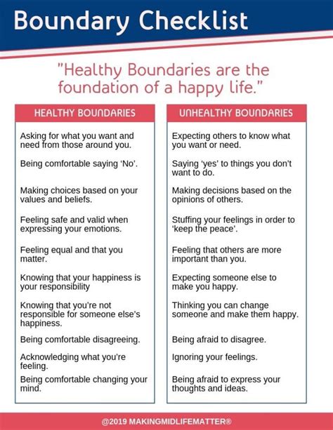 How to Have Healthy Personal Boundaries