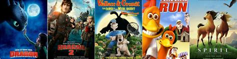 Dreamworks Animation Movies 2023