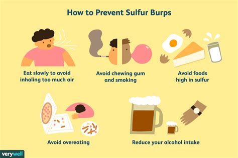 How to Get Rid of Sulfur Burps